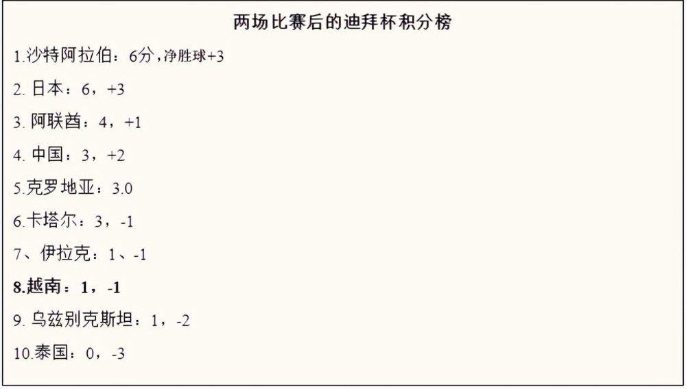 他一直不知道，洪元山这里还有一个三星武者坐镇，眼下心中也很是担忧。